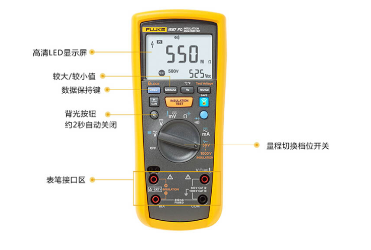 Fluke數字萬用表