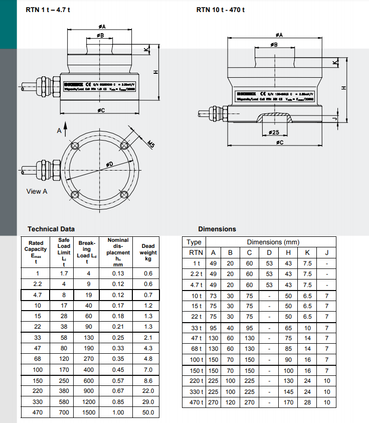 RTN 330t稱重傳感器