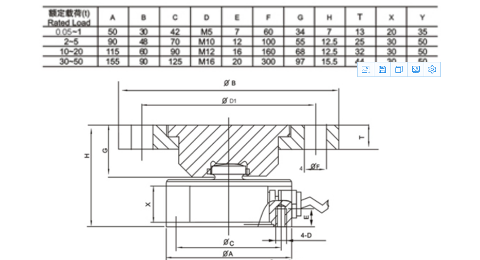 YBSC-A-100kg