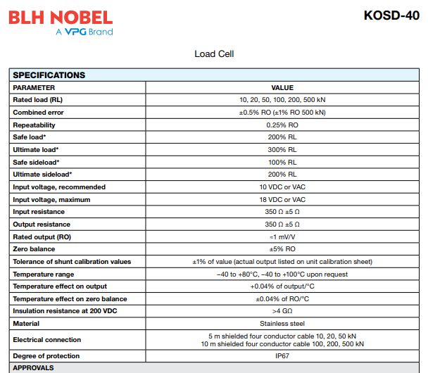 KOSD-0313-60KN