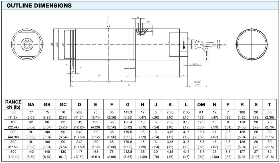 KIS-1-50KN