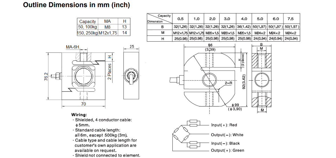 BM3-C3-1t-3B