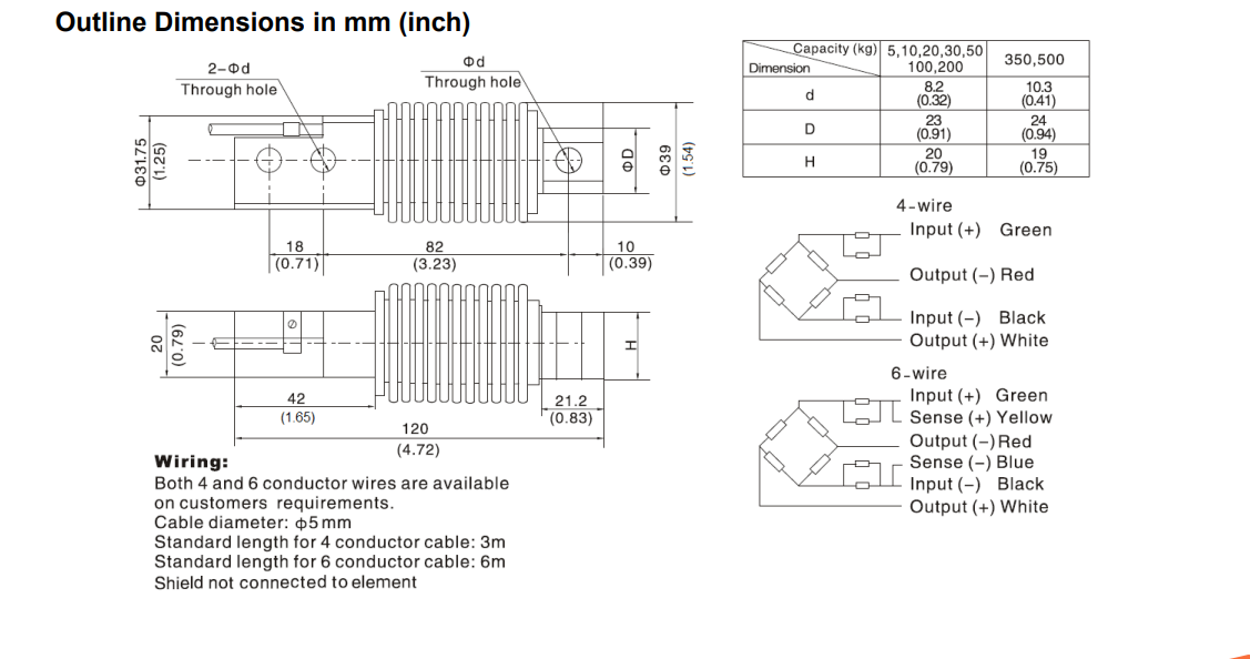 BM11-C3-100KG-5B-SC