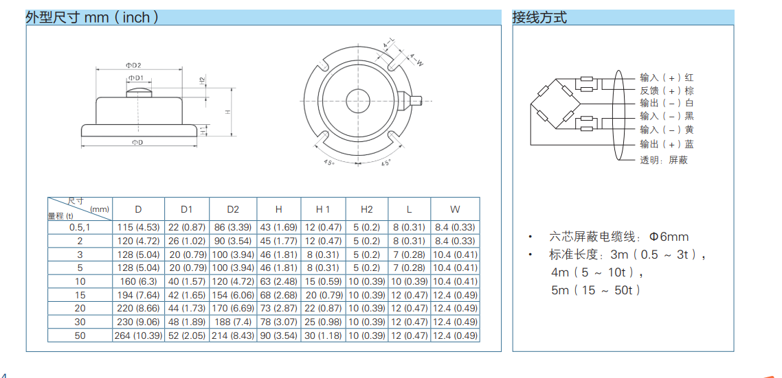 H2F-C1-30t-5T6