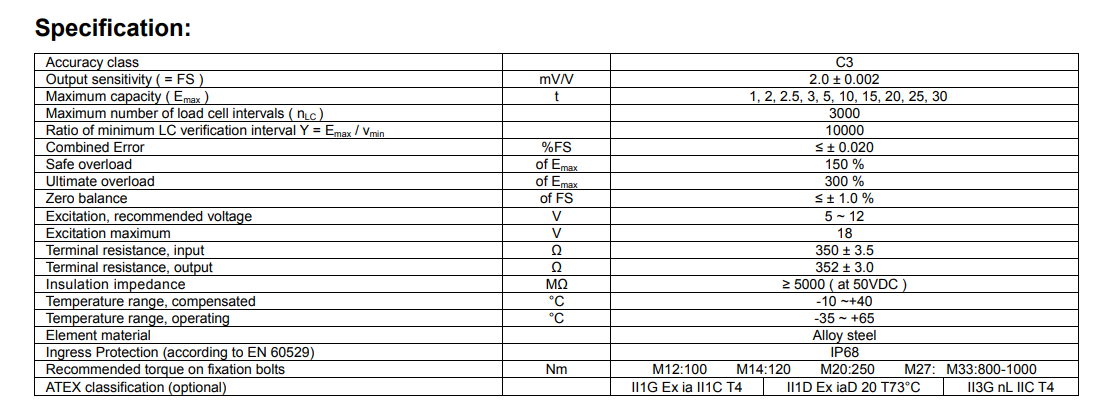 HM8-C3-3t-6.5B6