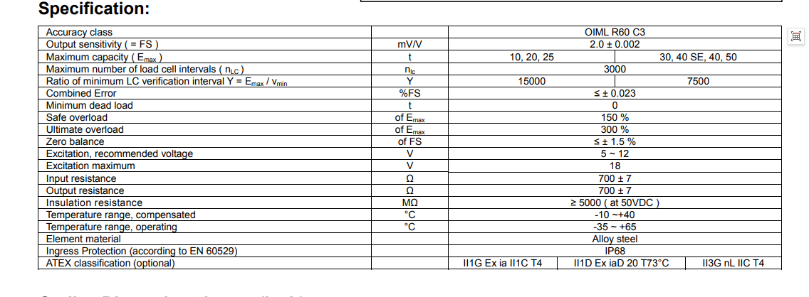 HM9B-C3-40t-12B