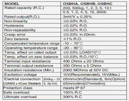 OSBH-2000kg,OSBH-2000kg稱重傳感器OSBH-2000kg技術參數