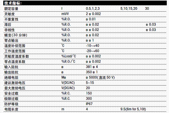  SBH-1，稱重傳感器SBH-1，托利多SBH-1傳感器