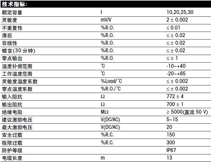 梅特勒托利多SBD-40稱重傳感器