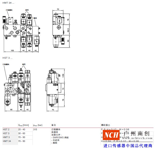 哈威 (HAWE)HST 型行程模塊和升降閥參數和尺寸