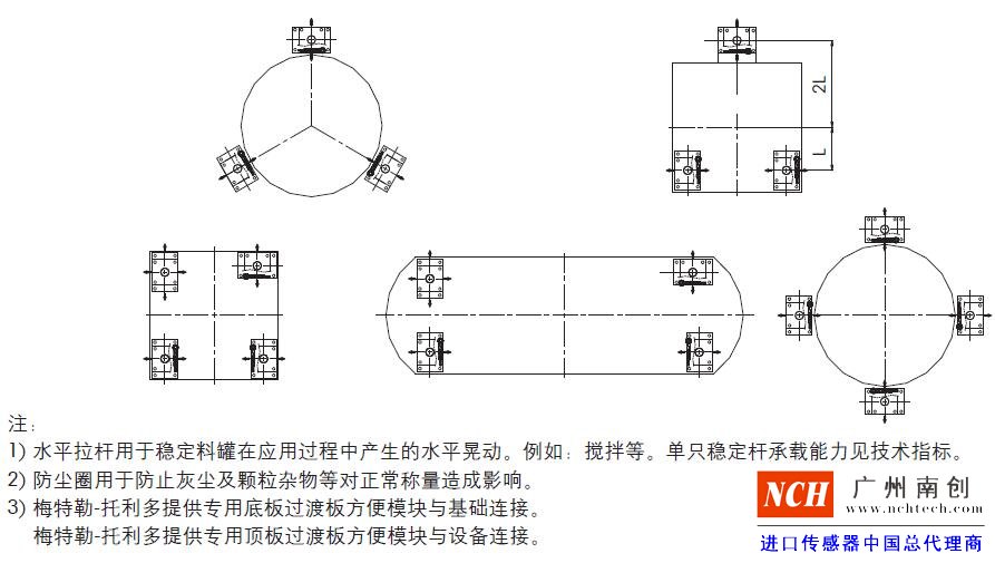 托利多PinMount稱重模塊的布置圖